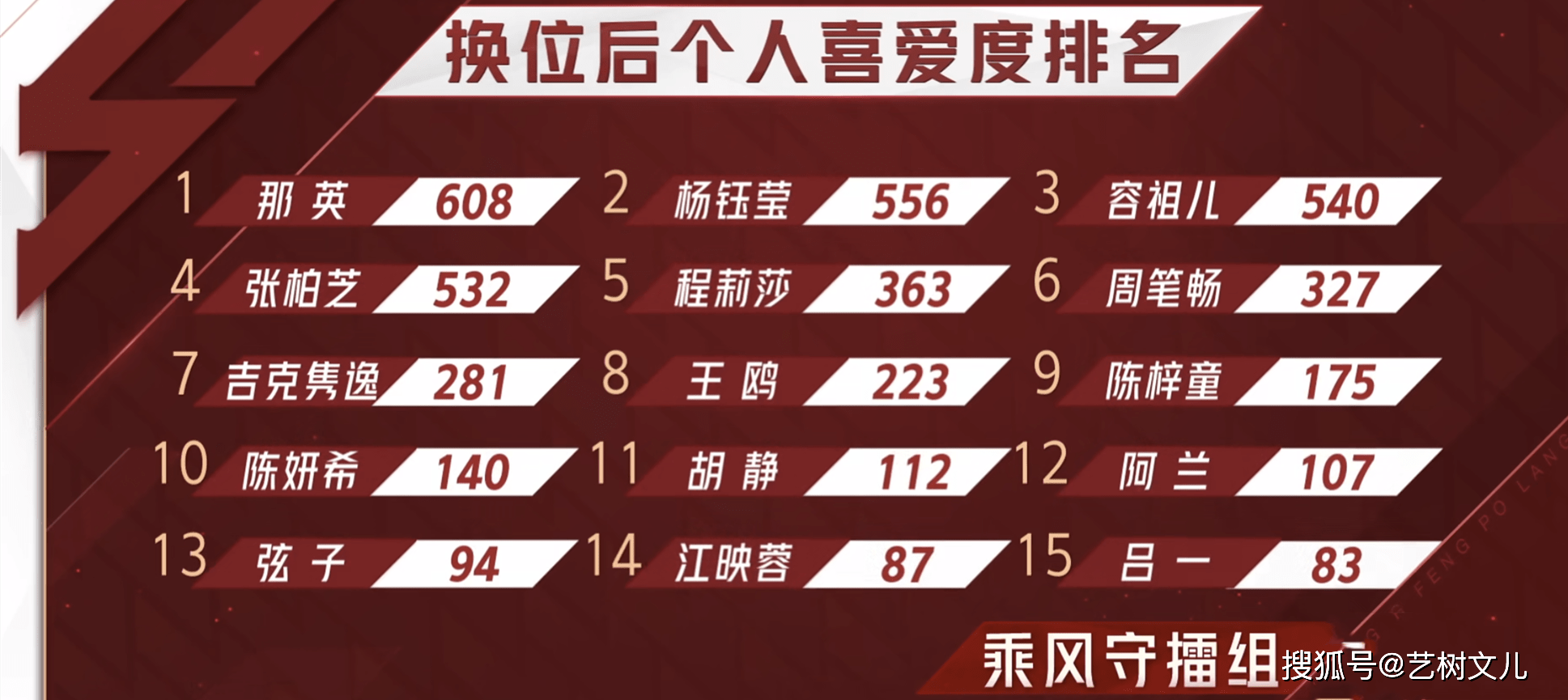 AYX- 社区盾窗口期再迎强敌,上海申花主帅复盘,主帅态度——话题不断,团队化学反应显著